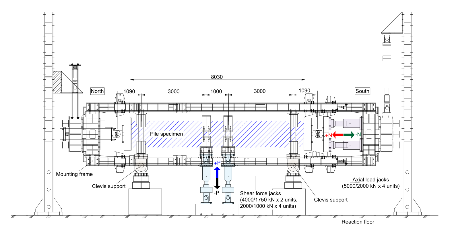 FlexureTestSchematic.png